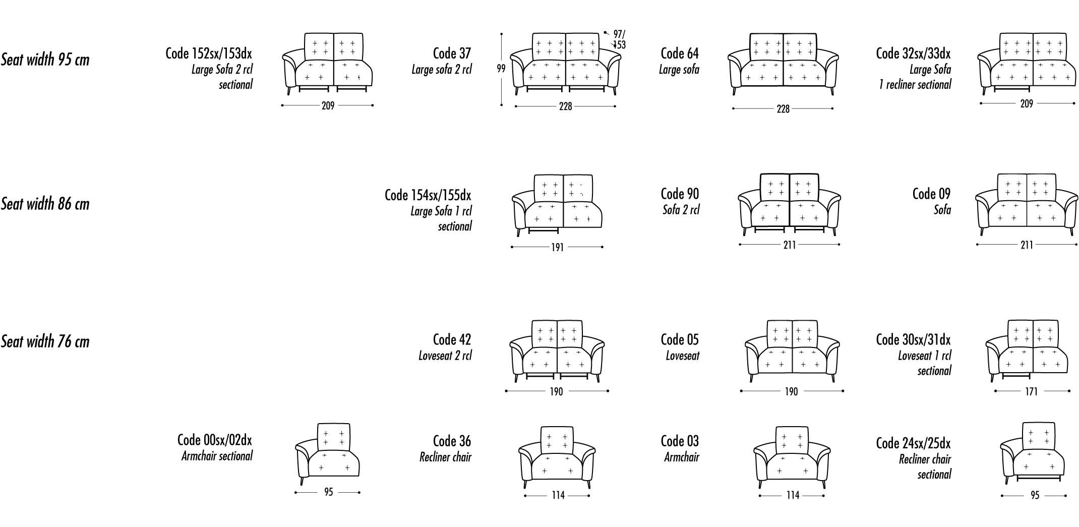 schematics trento 2
