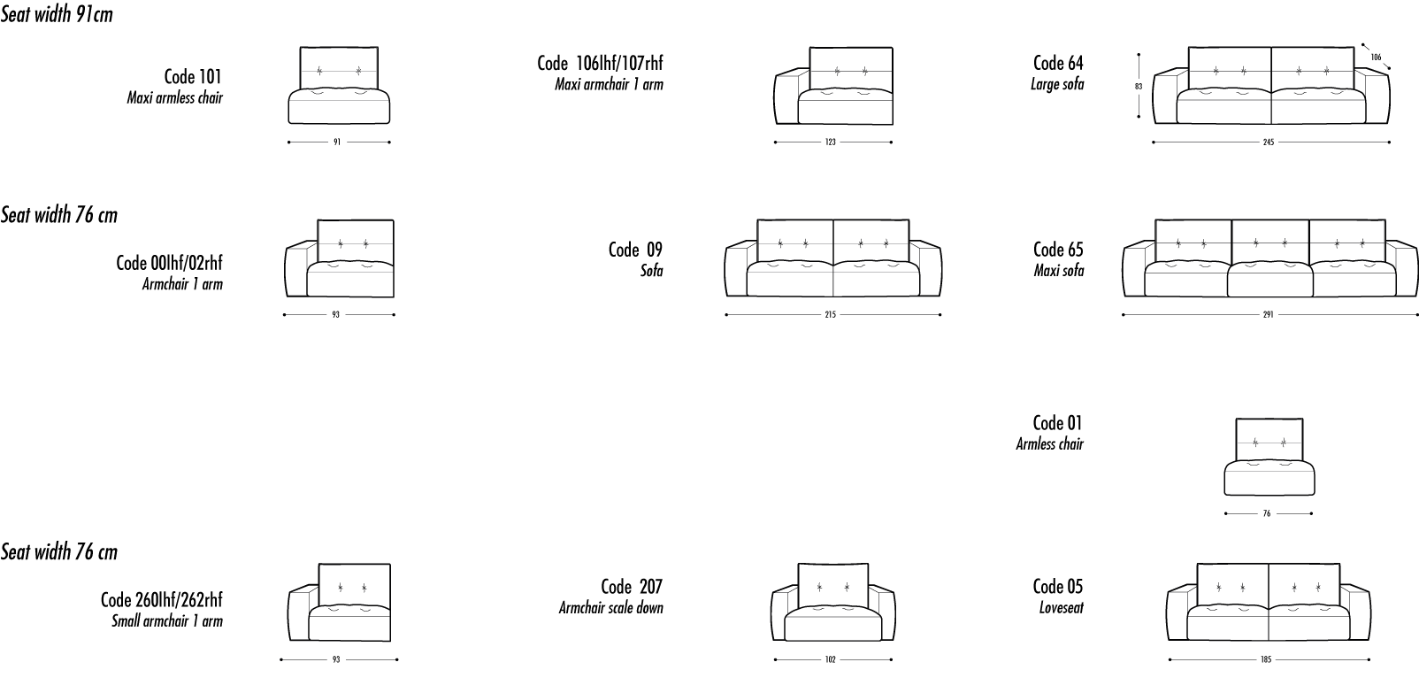 schematics gravina sofà1