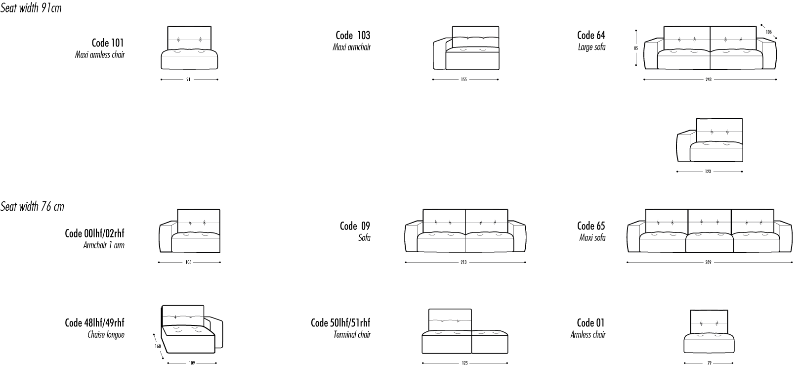 schematics gravina 1